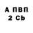 Альфа ПВП крисы CK Nika Tana